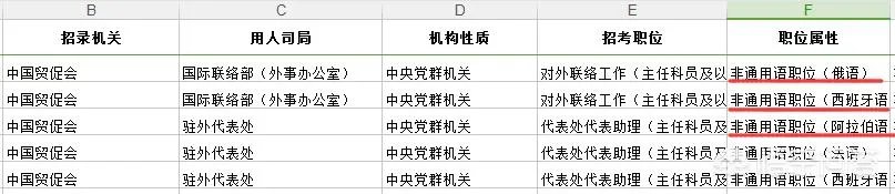 2018国考成绩总分多少，如何计算？