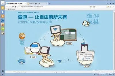 遨游浏览器怎么样?