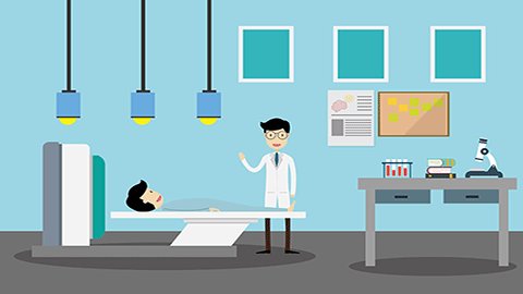 治疗视力的方法