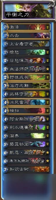 炉石传说咆哮德卡组推荐攻略 咆哮德卡组最佳搭配技巧