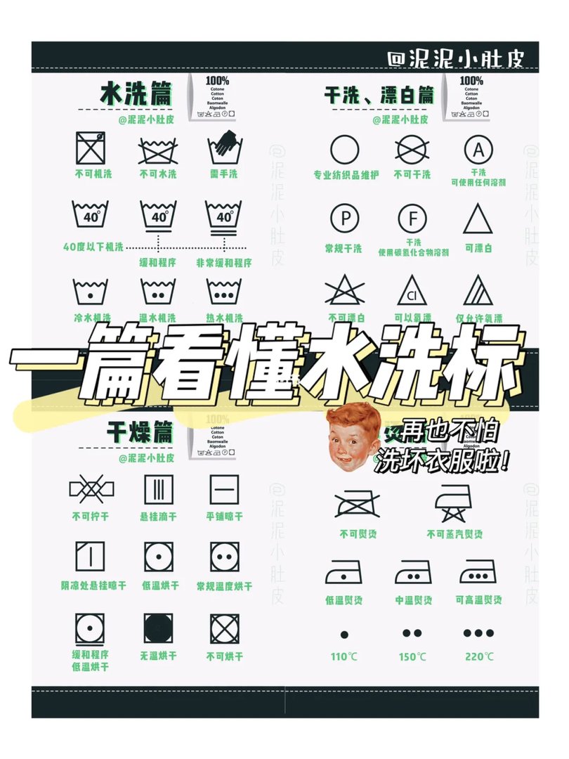 干货 | 水洗标全部看懂！建议收藏