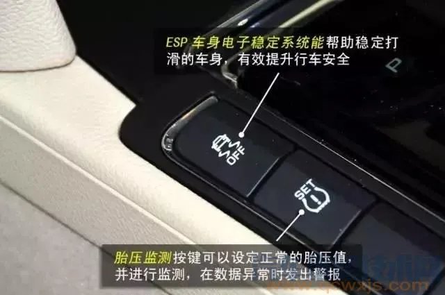 汽车内部按钮图解功能介绍