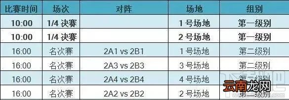 2017苏迪曼杯直播时间 2017苏迪曼杯赛程介绍