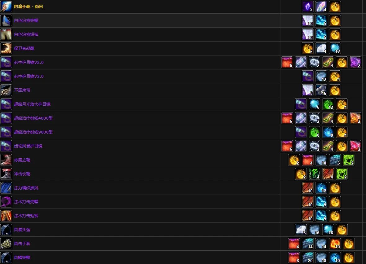 魔兽世界源生虚空有什么用
