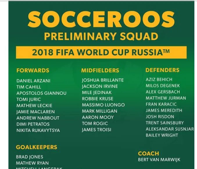 澳大利亚初选名单有哪些？