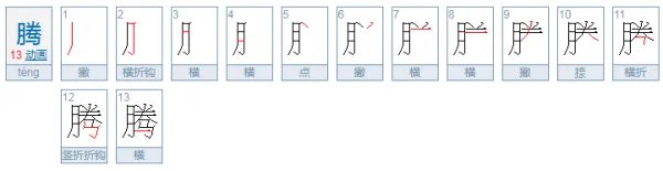 为什么腾的拼音是teng，而滕的是Teng