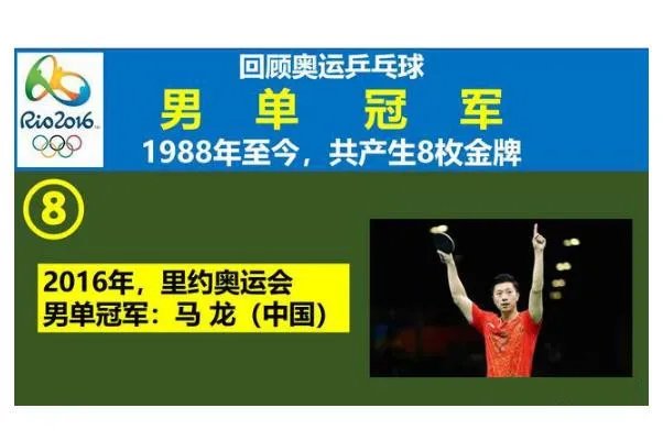 今日稳拿两枚金牌 打羽毛球的好处