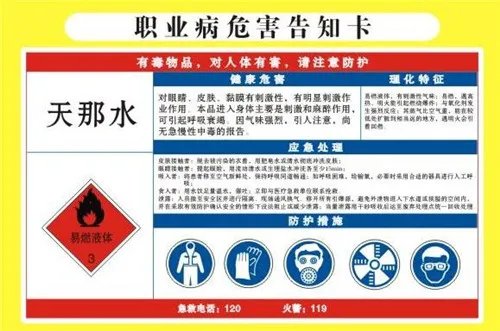 天那水是什么 天那水有什么作用