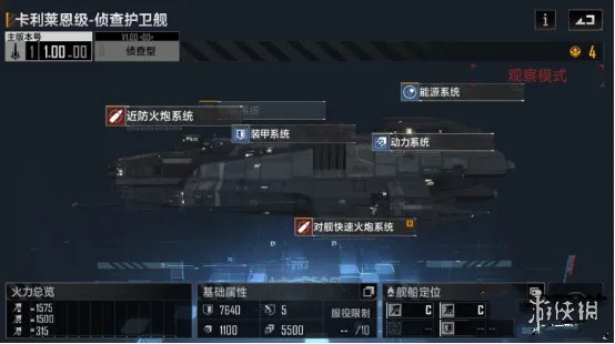 《无尽的拉格朗日》护卫舰强度排行 护卫舰排行介绍