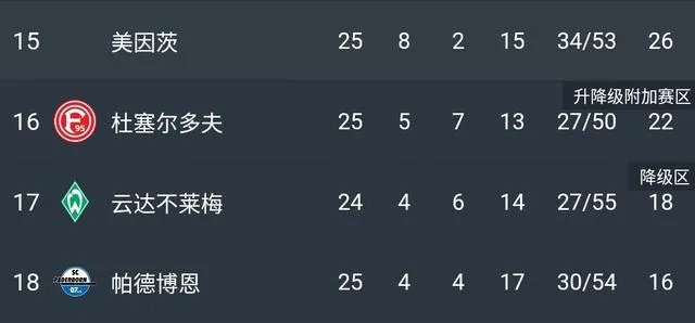 德甲官方宣布将于5月16日正式重启，你有什么想说的？