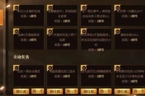 为什么cf英雄角色补偿还没到仓库