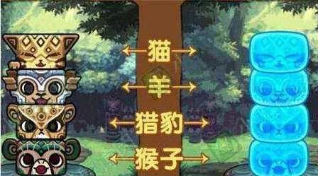 DNF第二周特殊图腾组合攻略