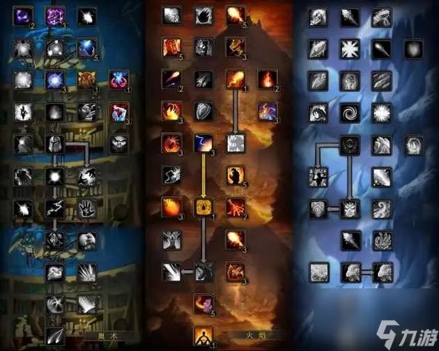 魔兽世界野德练级天赋加点攻略-野德练级天赋及雕文推荐 科普