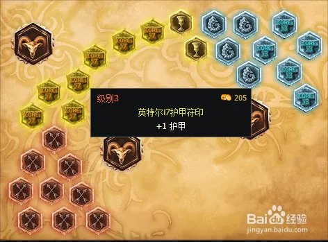 LOL女枪S6天赋符文攻略