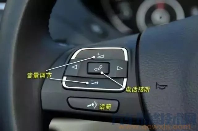 汽车内部按钮图解功能介绍