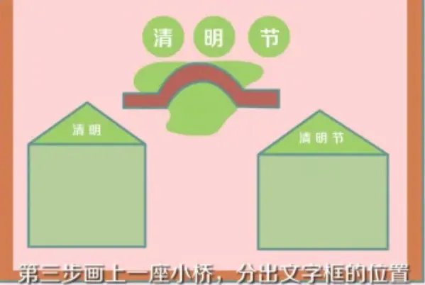 清明节的画怎么画 一等奖,简单