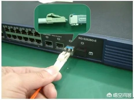 光模块的正确安装方法？