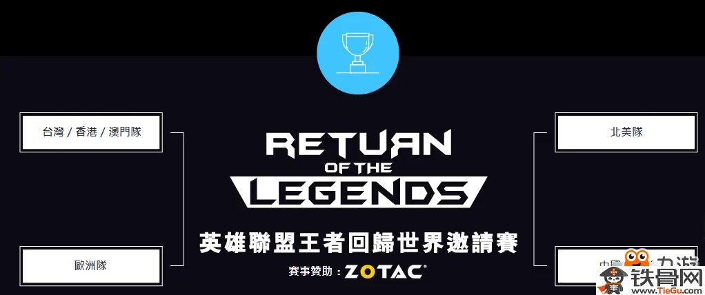 LOL王者回归世界邀请赛8月6日北美队VS