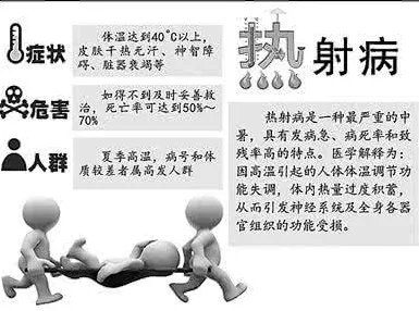 陕西多地出现热射病了吗？