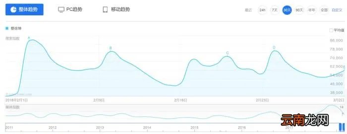 范丞丞实力，实力长相都不算最好的范丞丞凭什么能拿第一