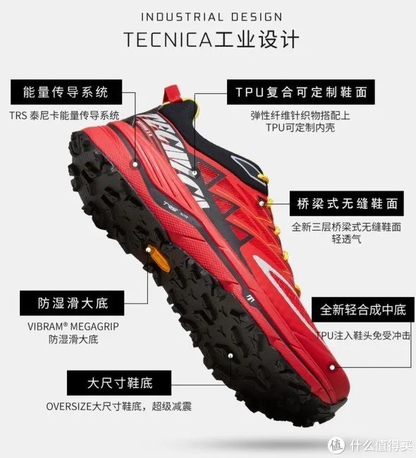 一个被低估了的运动品牌——泰尼卡TECNICA