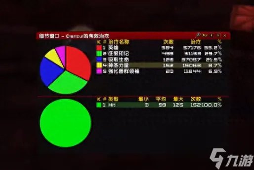 魔兽世界入口套牌有什么用 入口套牌能换什么饰品