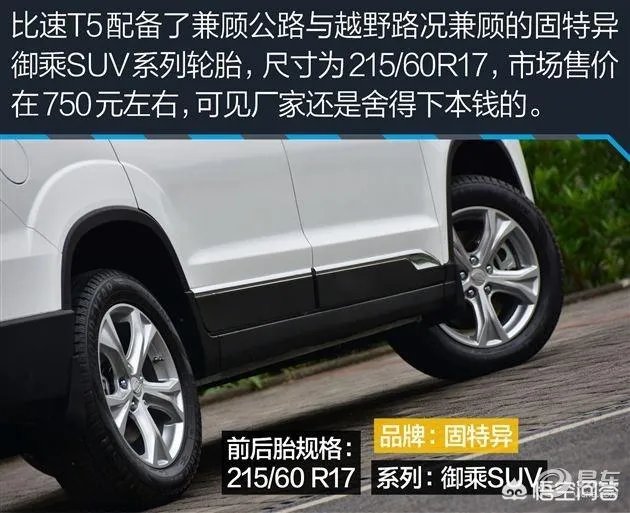 比速t5怎么样？