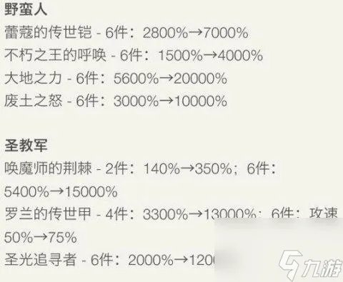 暗黑3更新了什么 暗黑破坏神更新内容  已解决