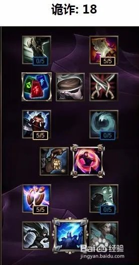 lol堕落天使中单天赋加点图|lol堕落天使符文