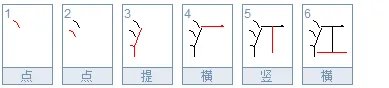 江的笔顺怎么写