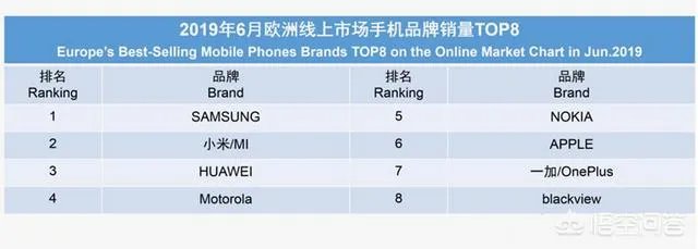 报道称英国首相在早间节目上为华为打广告？到底是怎么一回事？