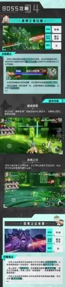 晶核失落遗迹怎么打 失落遗迹打法攻略