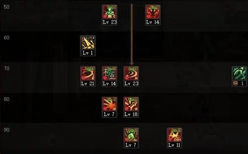 《dnf》剑魂110技能加点推荐