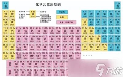 《犯罪大师》陌生拜访答案一览