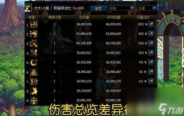 dnf女鬼剑剑宗怎么玩 女鬼剑剑宗玩法介绍