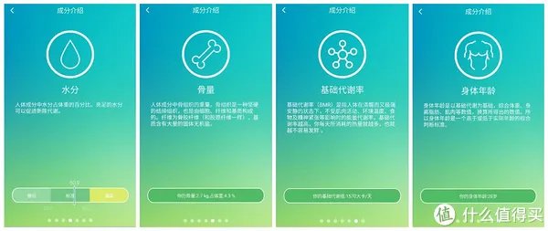 家用BMI监测：YUNMAI 云麦好轻 Color智能体脂秤使用报告书