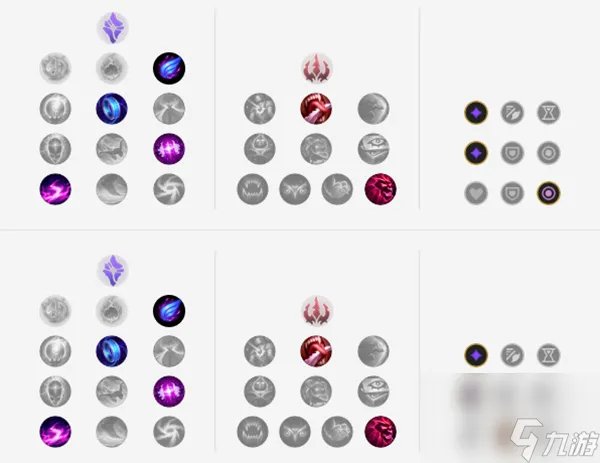 2023皎月天赋推荐 2023英雄联盟皎月天赋怎么点