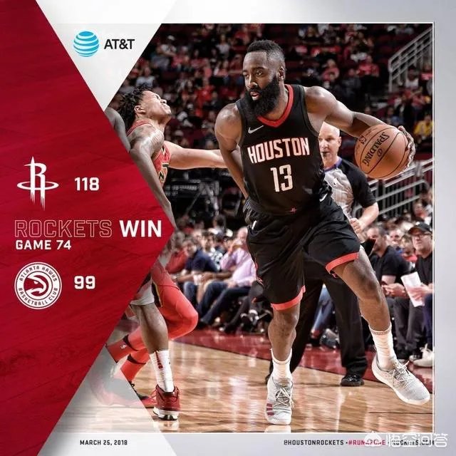 3月26日火箭20记三分118-99老鹰，哈登三节三双，周琦2分2板，你怎么看？