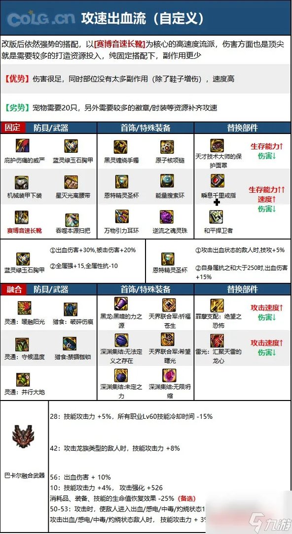 《DNF》周年庆版本缔造者技能加点和护石推荐推荐