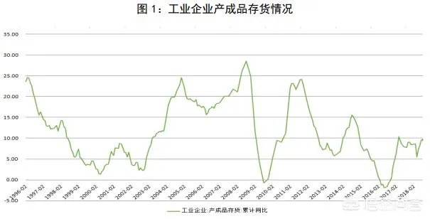 原油下跌，甲醇为何紧随其后？