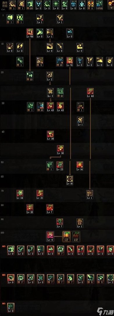 dnf机械师加点方案有什么 110男机械师加点推荐