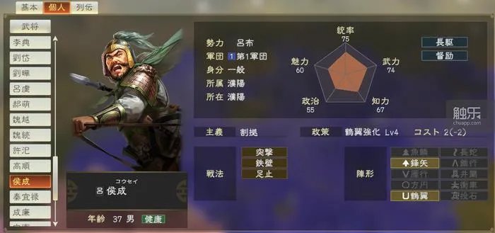 三国志10武将头像包（那些你可能不知道的奇怪事）