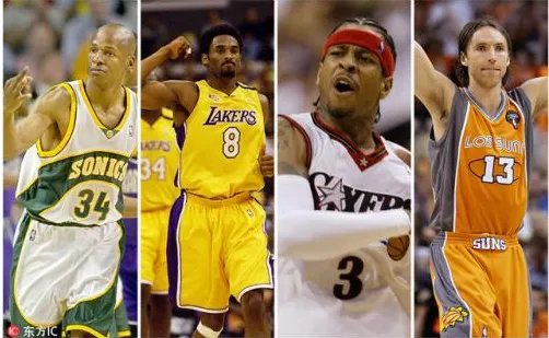 最佳新秀阵容公布是怎样的？