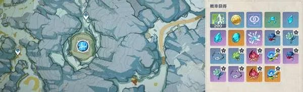 原神优菈突破材料获取方法