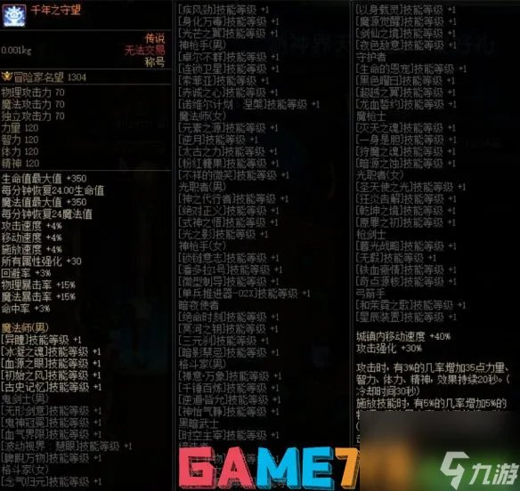 DNF千年之守望属性介绍