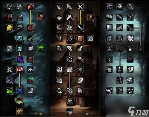 魔兽世界野德练级天赋加点攻略-野德练级天赋及雕文推荐 科普