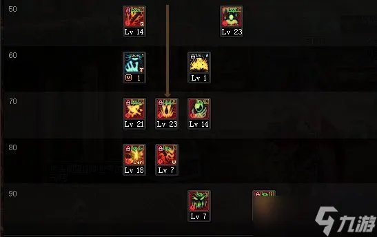 《DNF》神界版本狂战士职业技能加点推荐