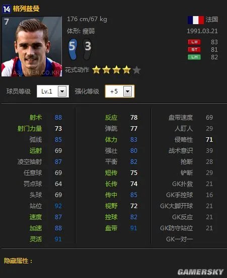 FIFA Online3新14卡边锋推荐 14卡哪些边锋好
