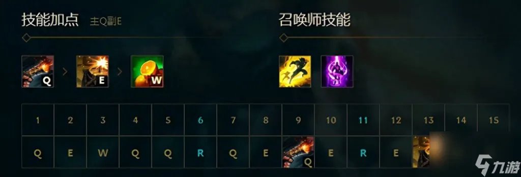 海洋之灾出装顺序 英雄联盟海洋之灾玩法解析  干货