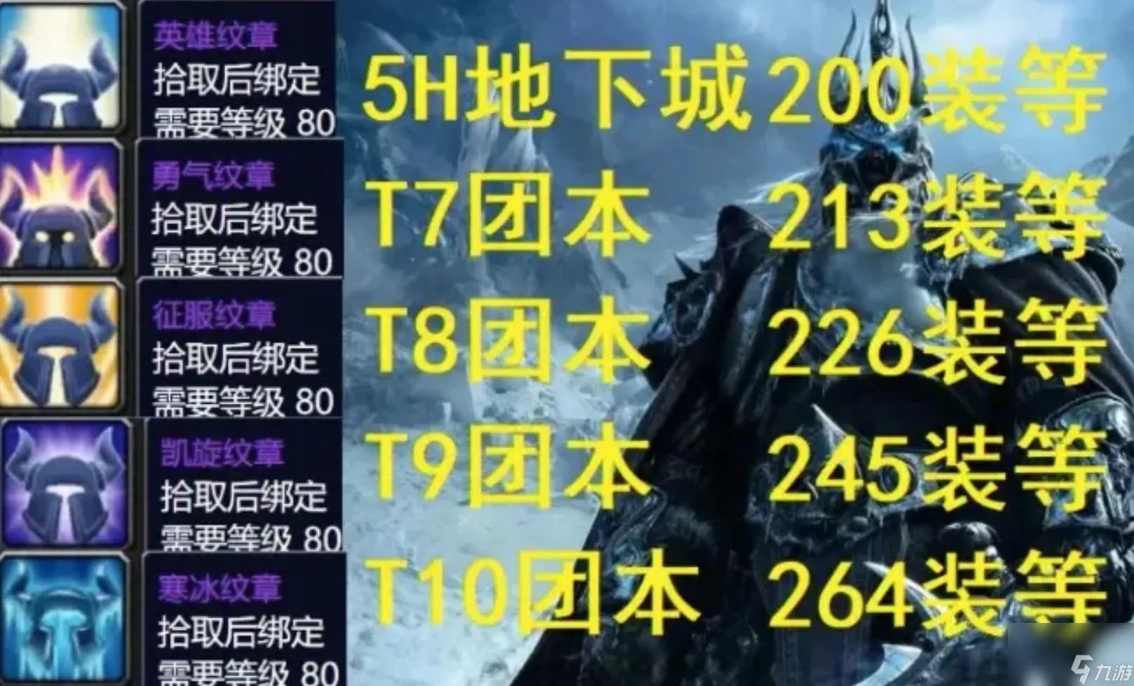 魔兽世界奥术符文有什么用 五人本偿机制详解